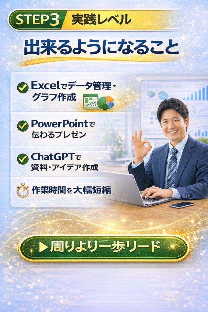 スキルアップ出来た