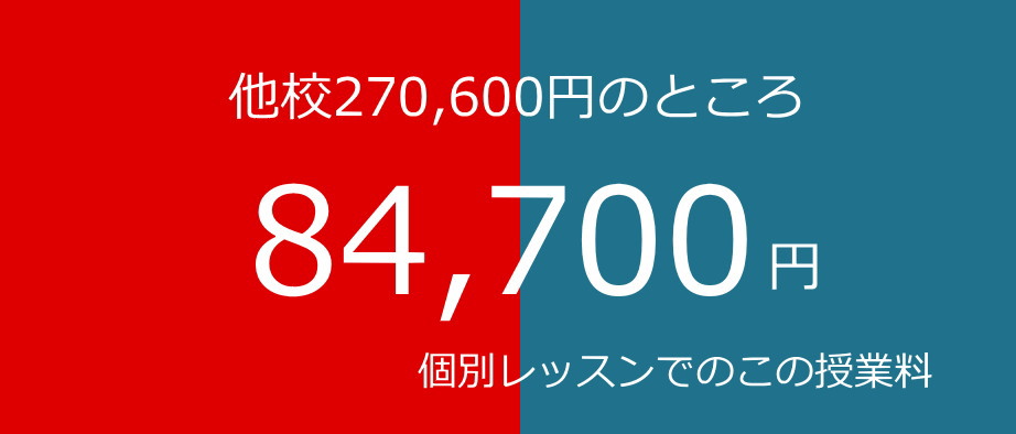 60時間比較