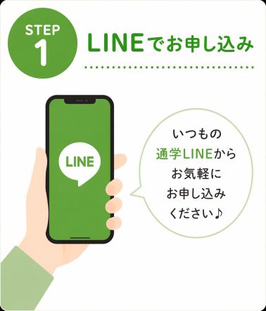LINEでお申込み