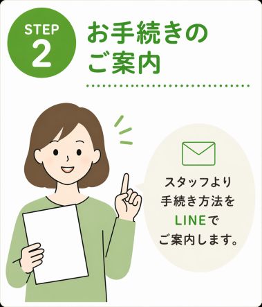 お手続きのご案内