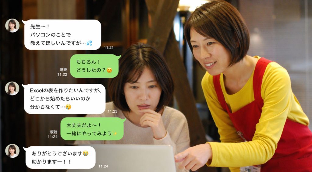 line