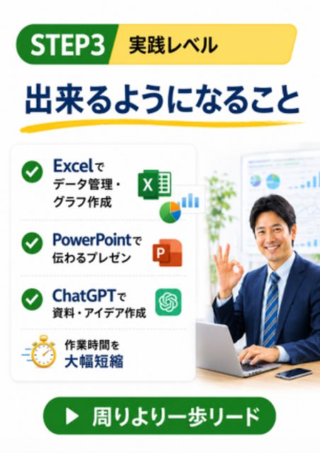 実践レベル
