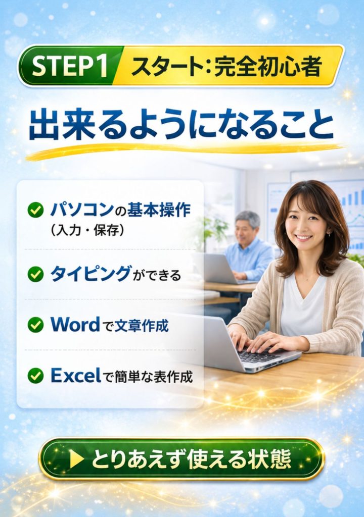 まずこんな事ができる