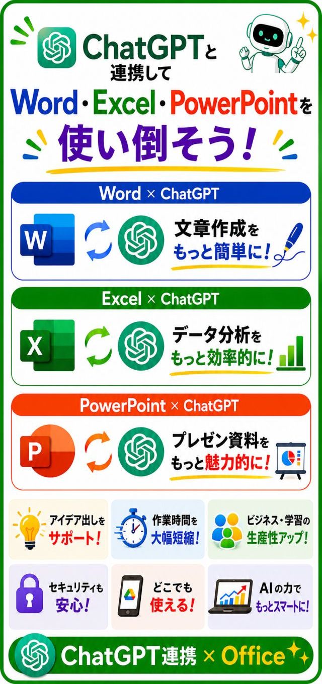ChatGPTとOffice