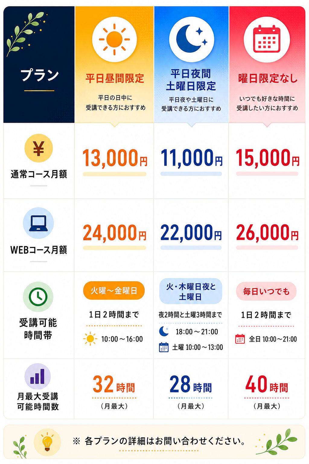 通いたい放題schedule