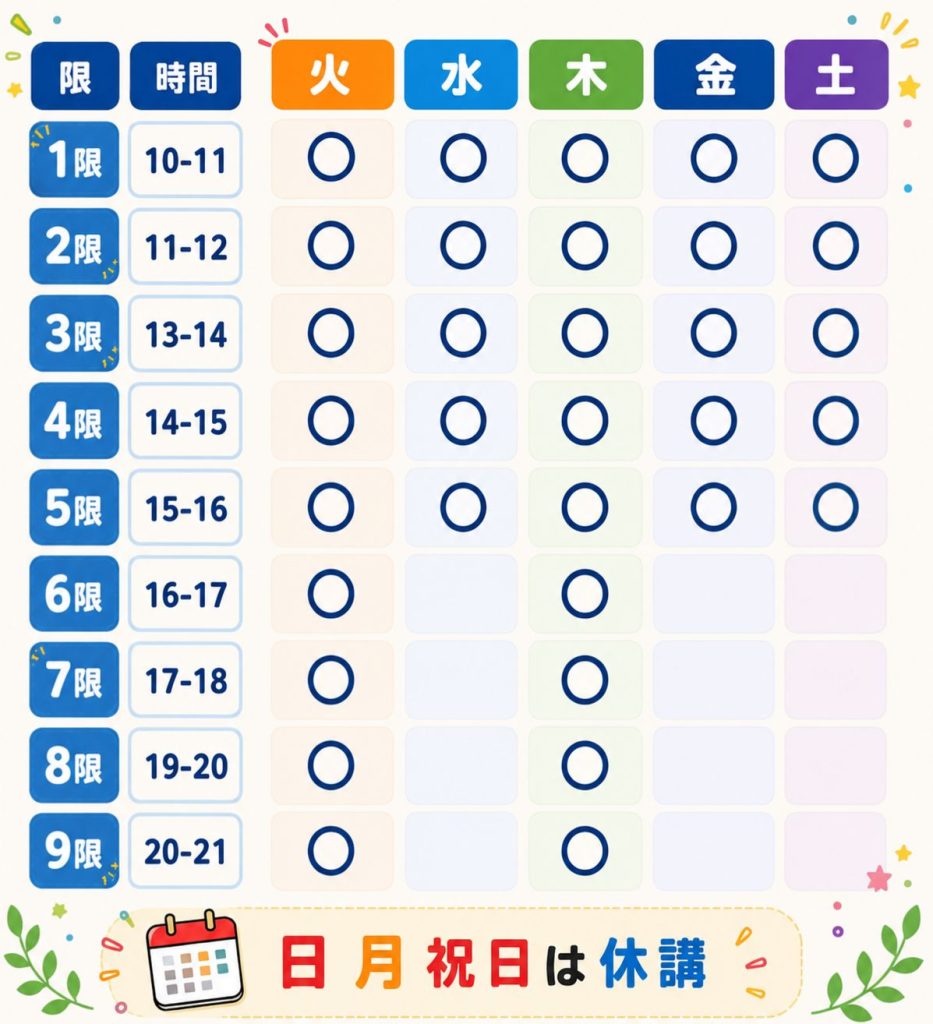 時間割