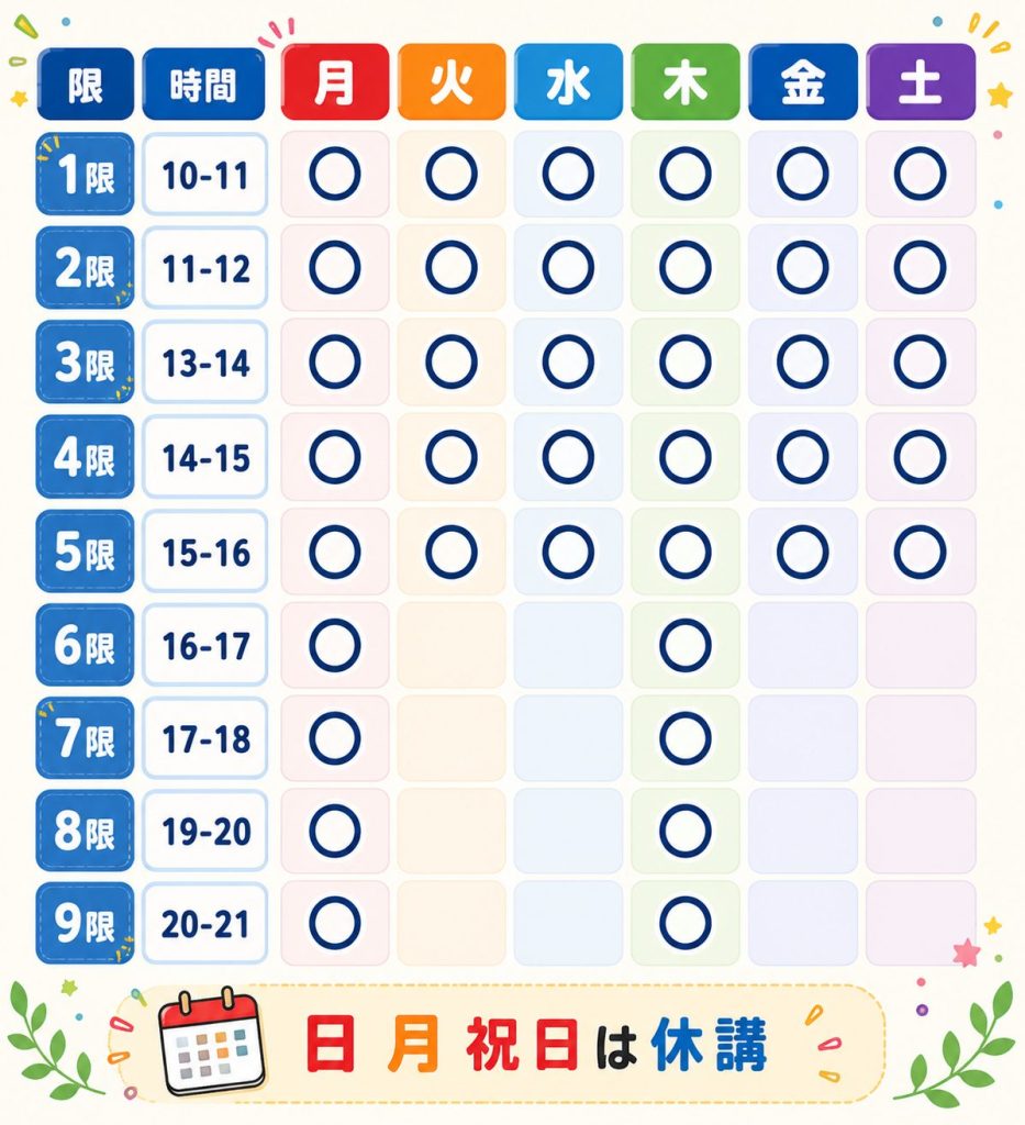 営業日
