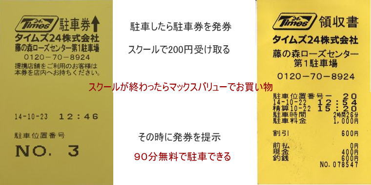発券して200円もらう